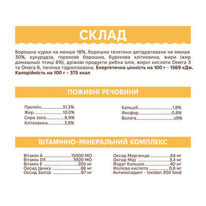 Сухий корм для дорослих котів "Мʼясний мікс"