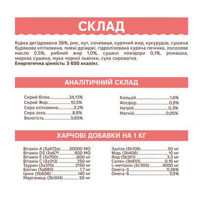 КУРКА ТА РИС